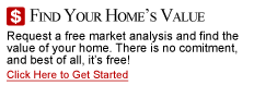 Find the Value of your New Albany Home